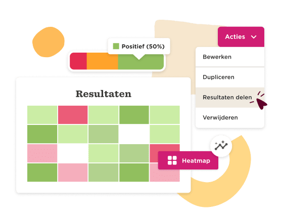 resultaten, heatmap