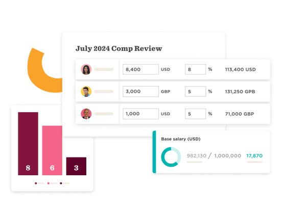 compensation review chart, salary breakdown and data visualization for July 2024
