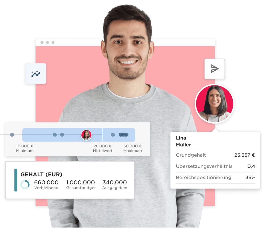 salary_analysis, data_visualization
