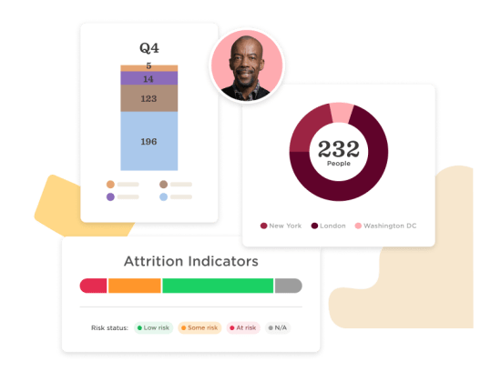 Q4 performance chart, attrition indicators, and person’s portrait; assesses employee status across cities. , Q4_analysis, attrition_status
