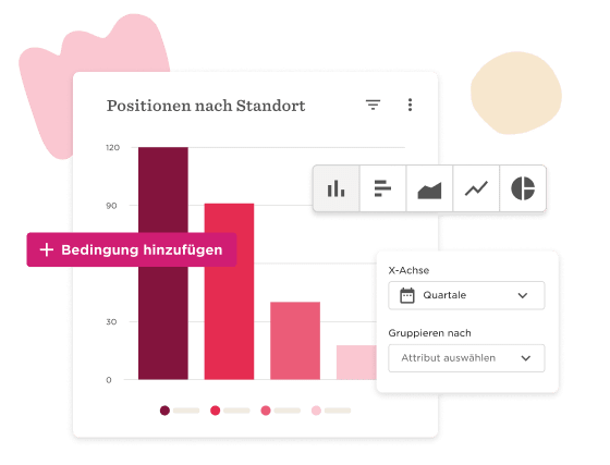 Diagramm mit Balken für Standortanalyse, Optionen zur X-Achse und Gruppierung sowie Design-Elementen in sanften Farben., Datenvisualisierung, Balkendiagramm