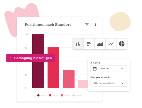 Diagramm mit Balken für Standortanalyse, Optionen zur X-Achse und Gruppierung sowie Design-Elementen in sanften Farben., Datenvisualisierung, Balkendiagramm