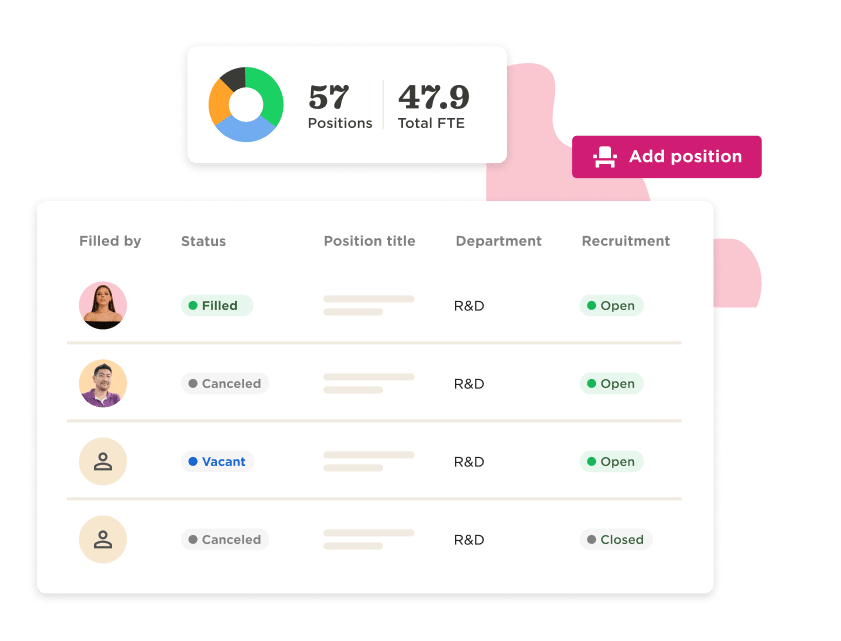 57 positions data overview with status indicators for recruitment in R&D department, add position button visible. Filled, Vacant