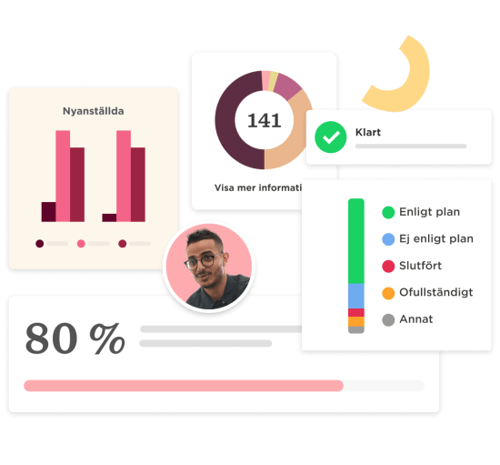 data visualizations, progress indicators with user profile showcasing business metrics and performance analysis
