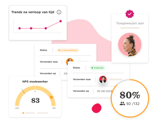 trends-graph, employee-nps-score
