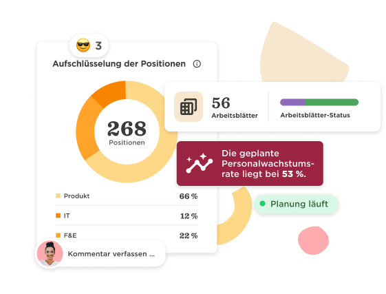 268 total positions displayed in a circular chart with status updates for various departments in a project plan. positions, status_updates