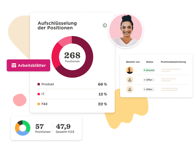 Arbeitsblätter chart showing position distribution: Produkt 66%, IT 12%, F&E 22%. Profile image and position status. stats, position breakdown