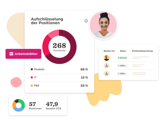 Arbeitsblätter chart showing position distribution: Produkt 66%, IT 12%, F&E 22%. Profile image and position status. stats, position breakdown